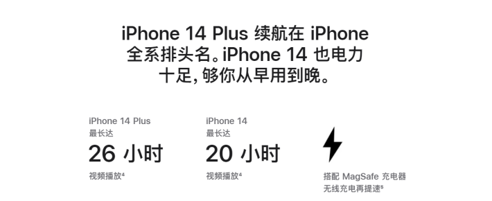 渑池苹果14维修分享iPhone14系列的电池寿命如何 